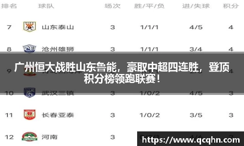 南宫NG·28相信品牌力量