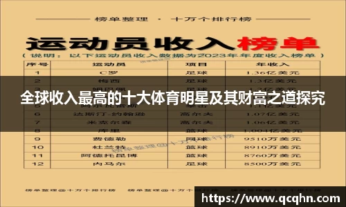全球收入最高的十大体育明星及其财富之道探究