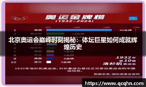 南宫NG·28相信品牌力量